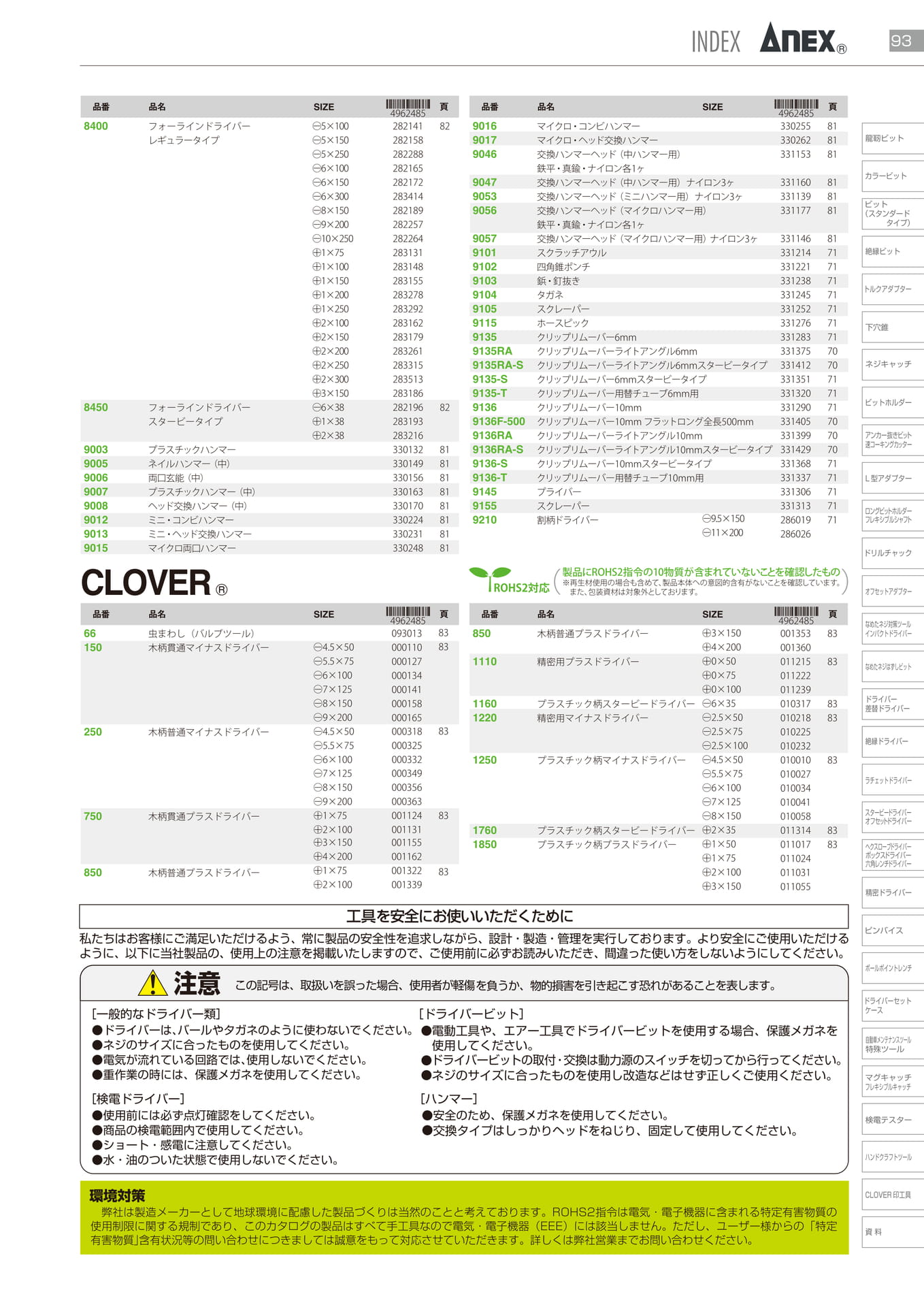 INDEX		（95ページ目）