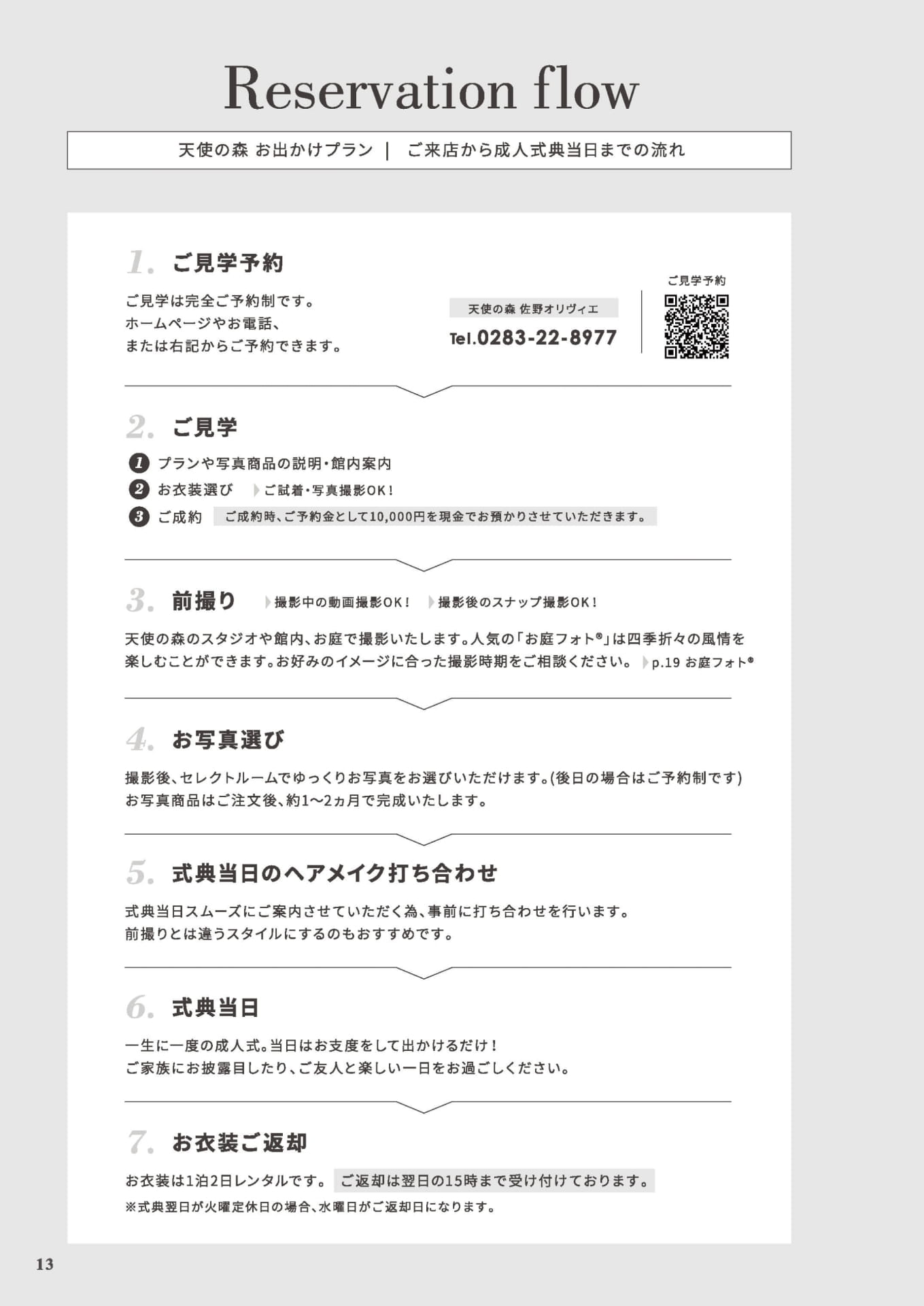 Page 14(14ページ目)
