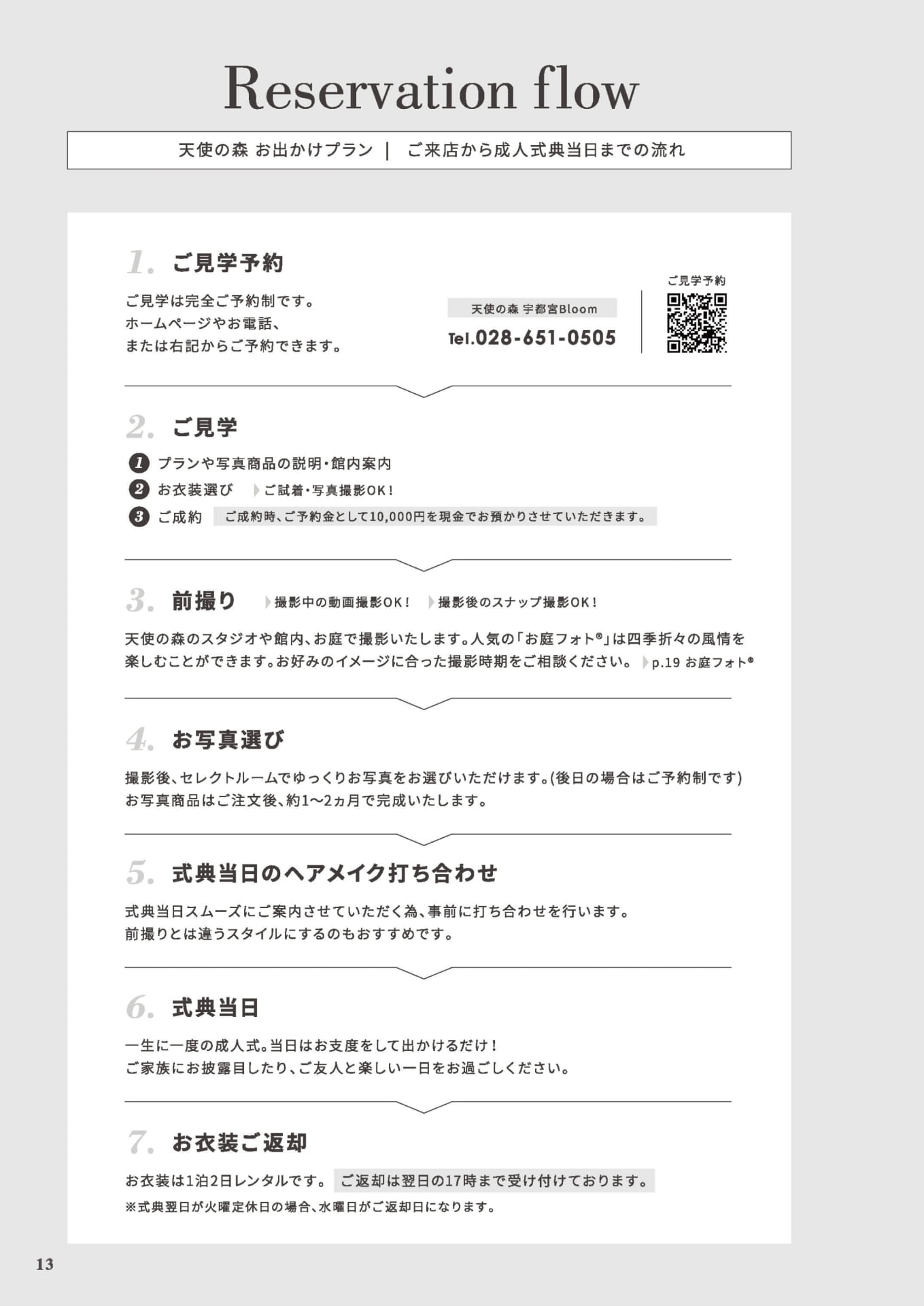 Page 14(14ページ目)