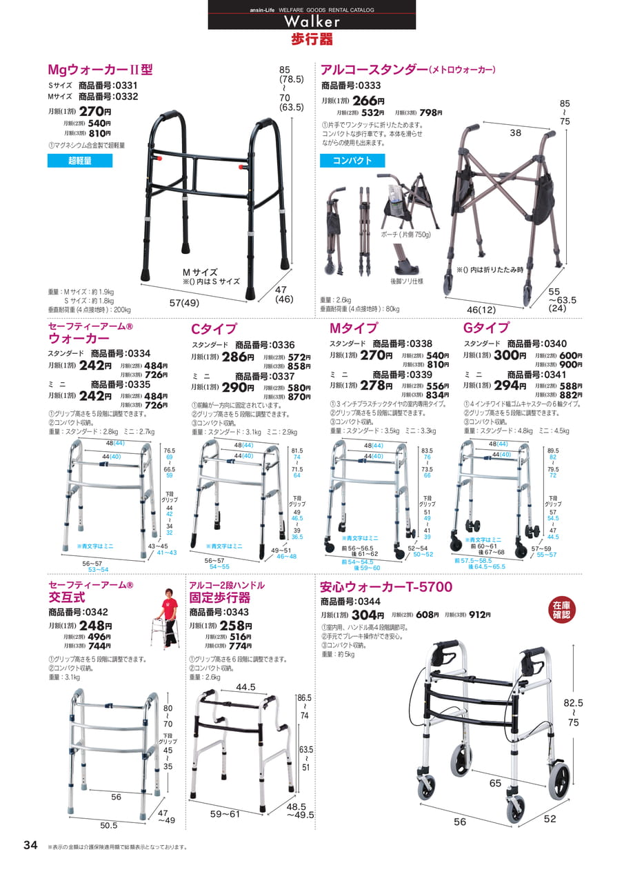 Page 13（13ページ目）