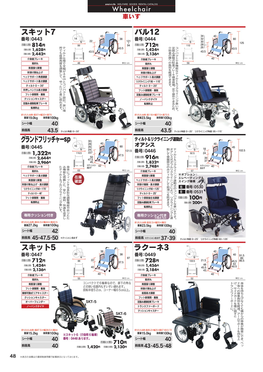 Page 12（12ページ目）