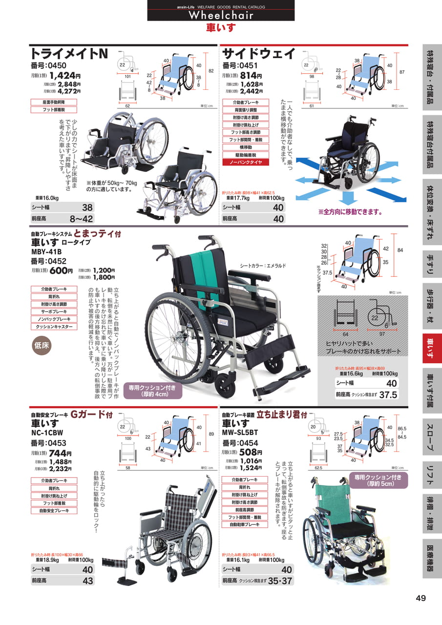 Page 13（13ページ目）
