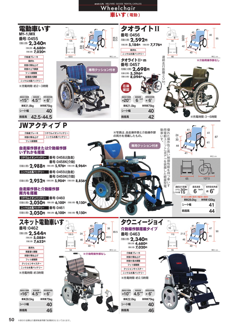 Page 14（14ページ目）