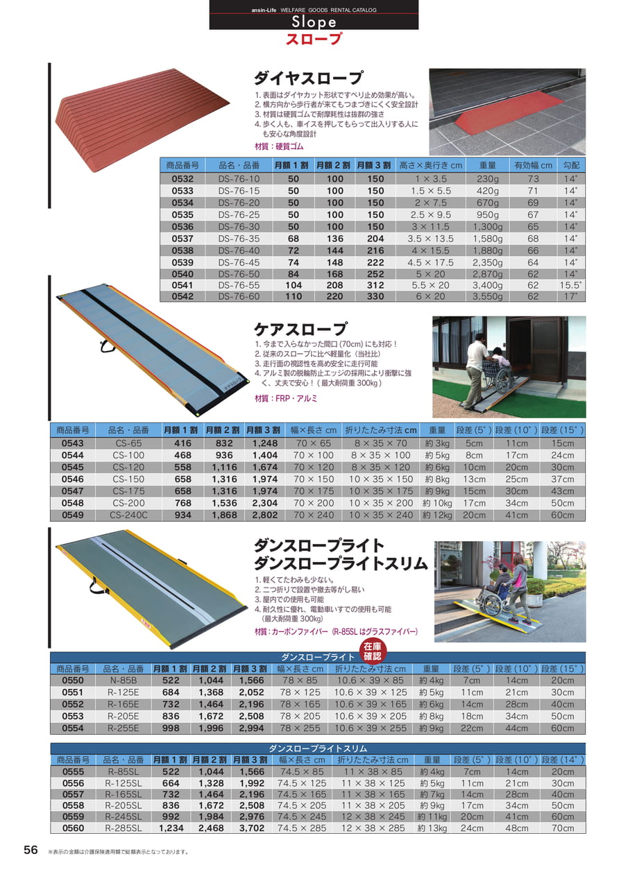 Page 20（20ページ目）
