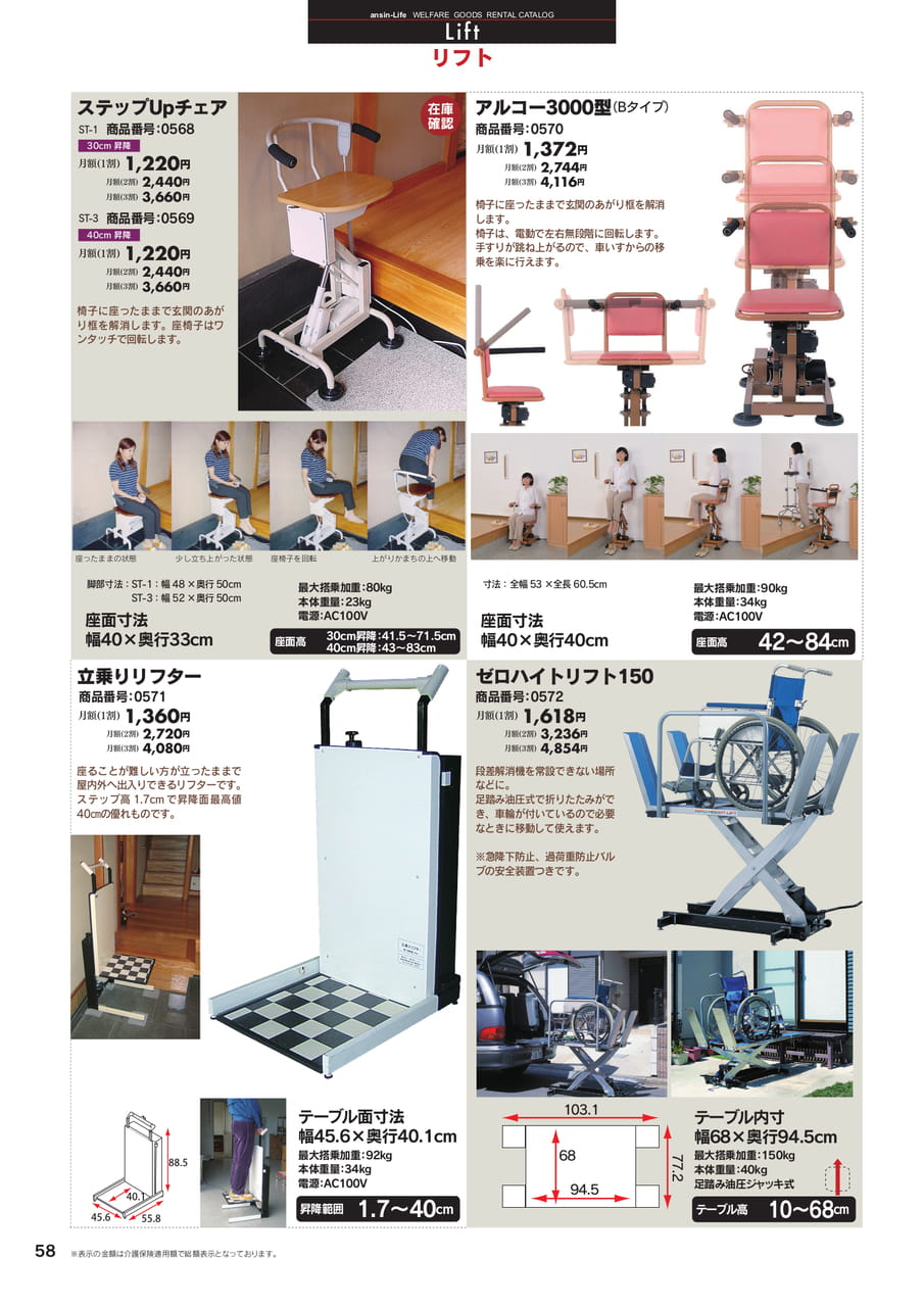 Page 1(1ページ目)