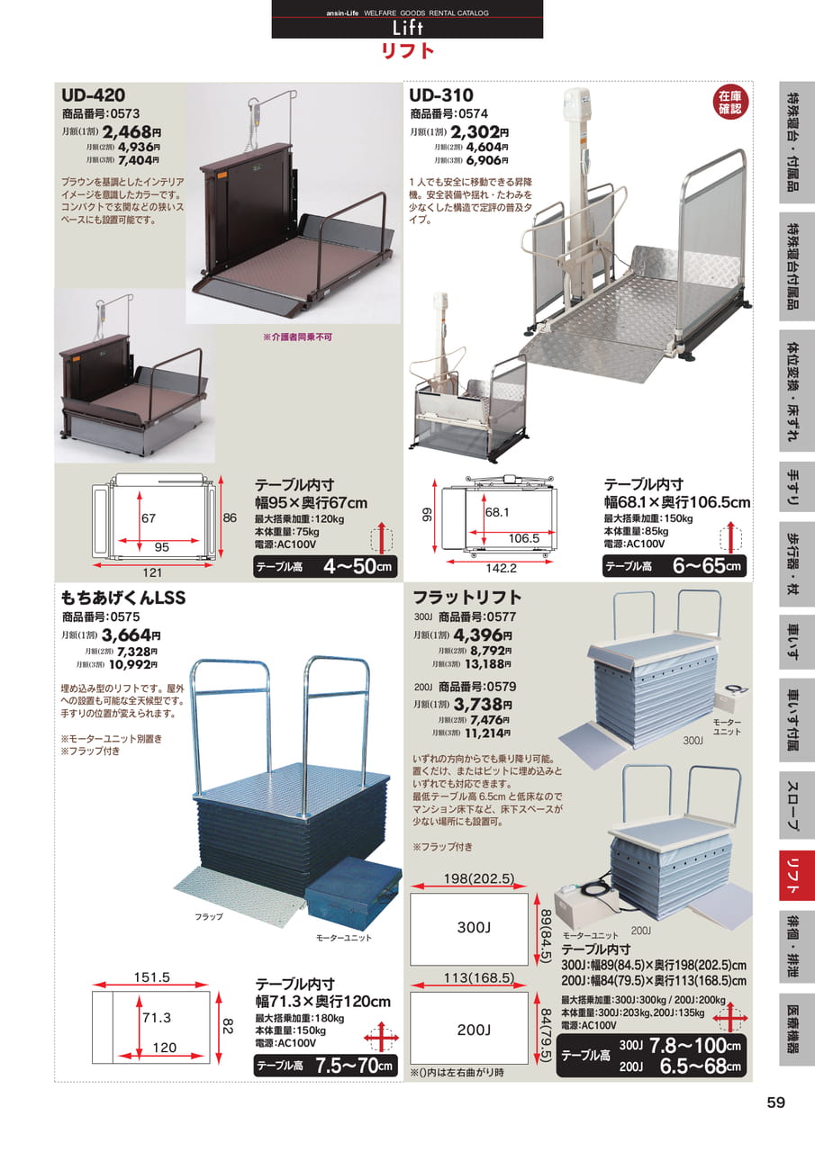 Page 2(2ページ目)