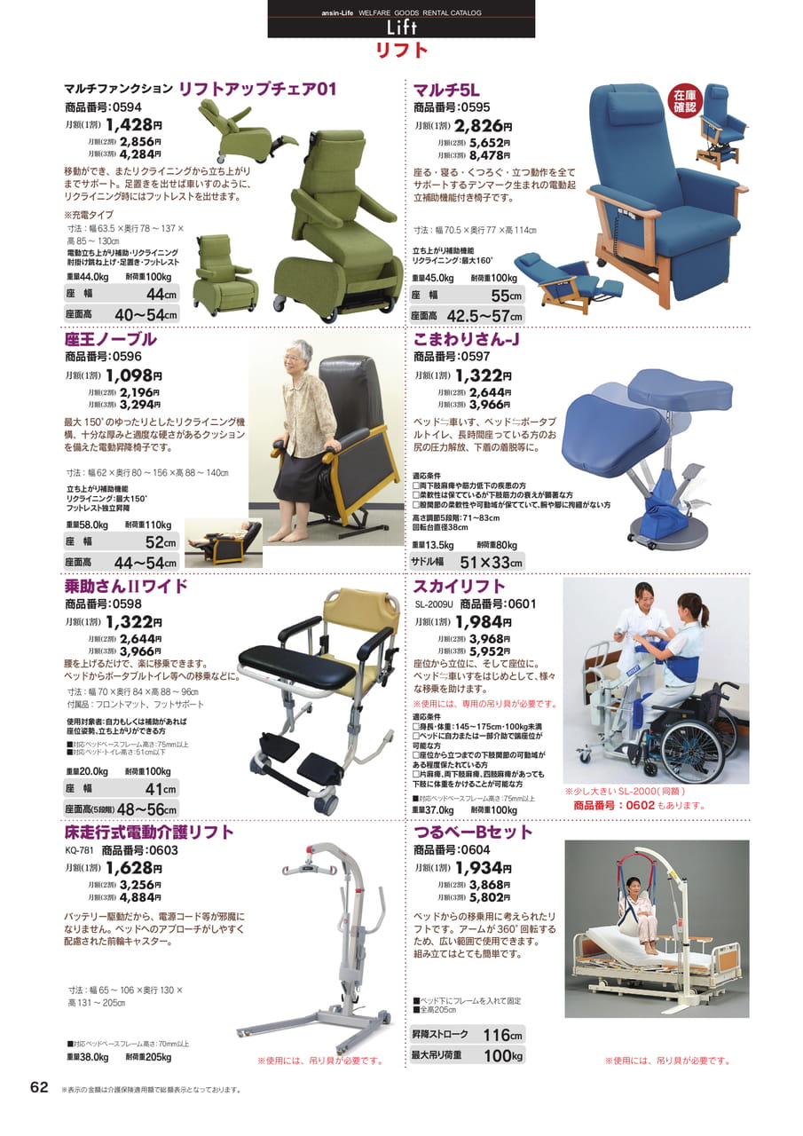 Page 5(5ページ目)