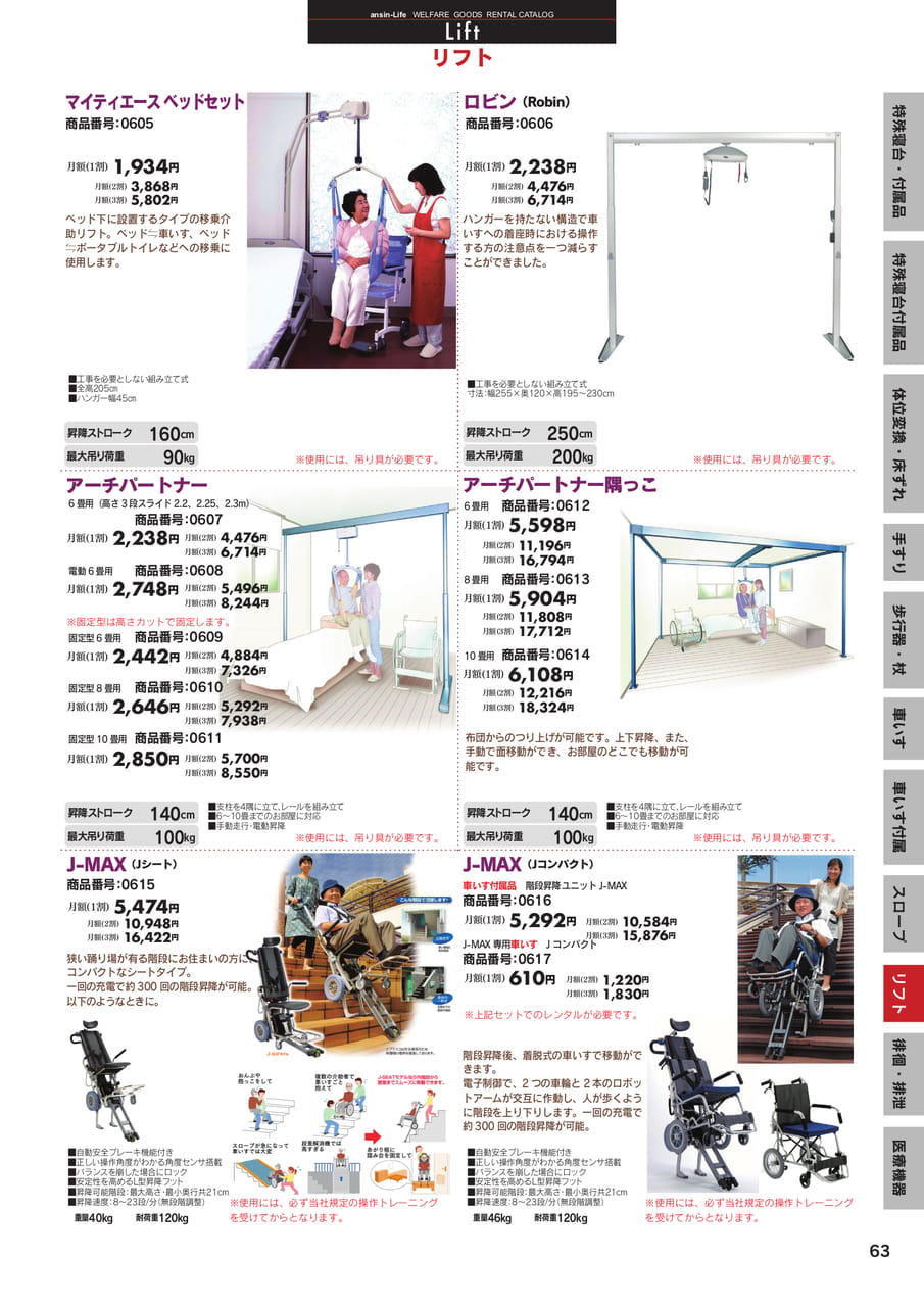 Page 6(6ページ目)