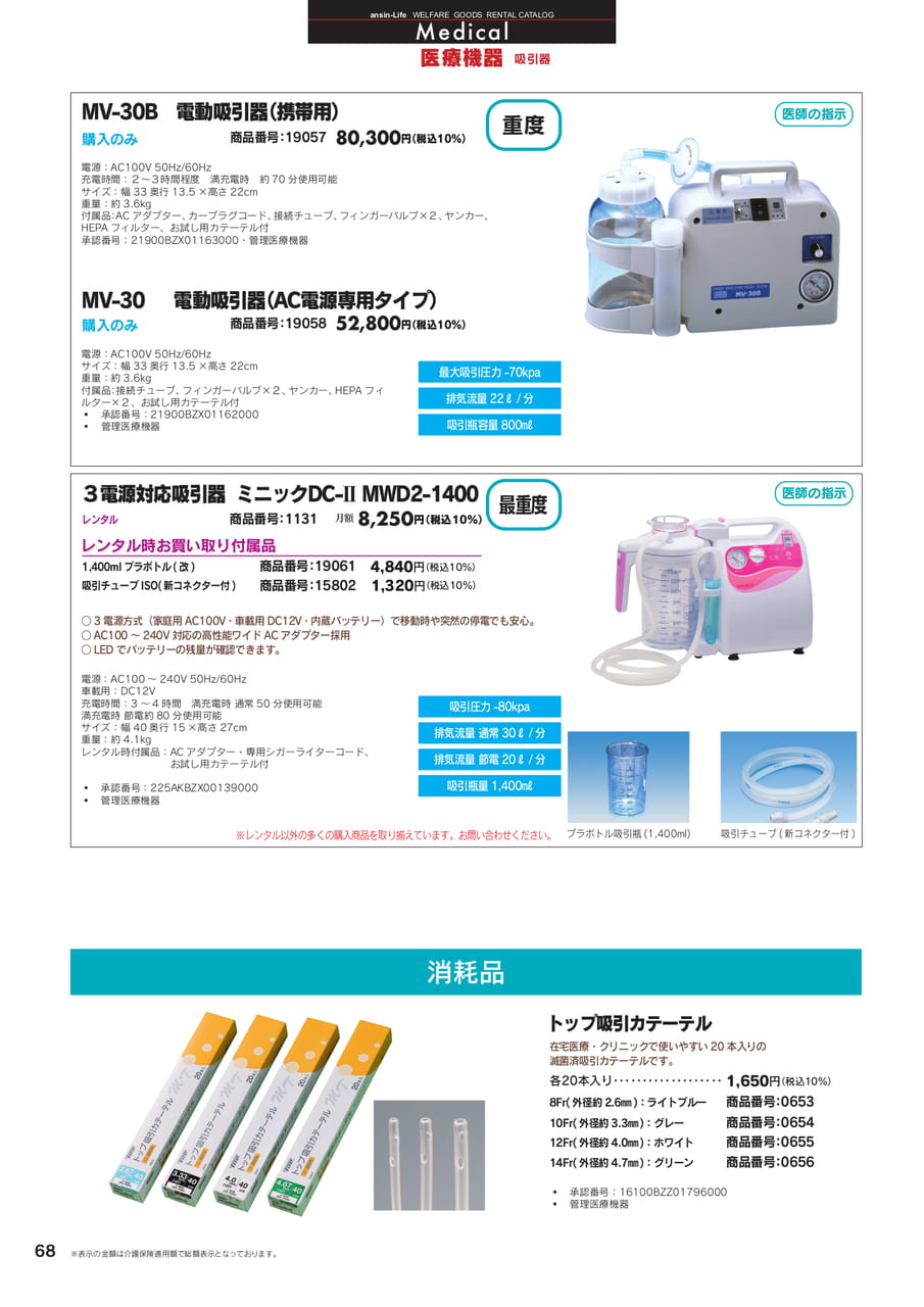 Page 2（2ページ目）