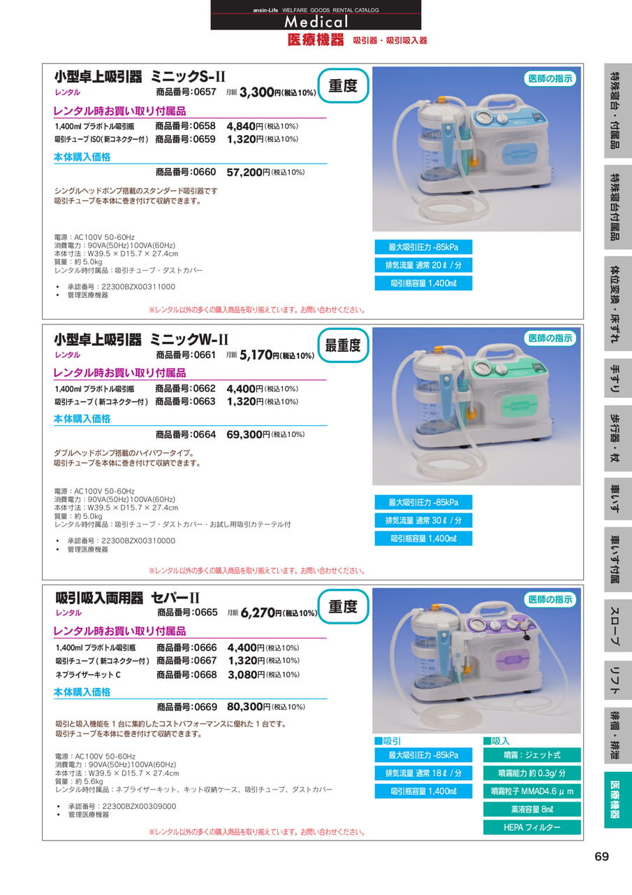 Page 3（3ページ目）