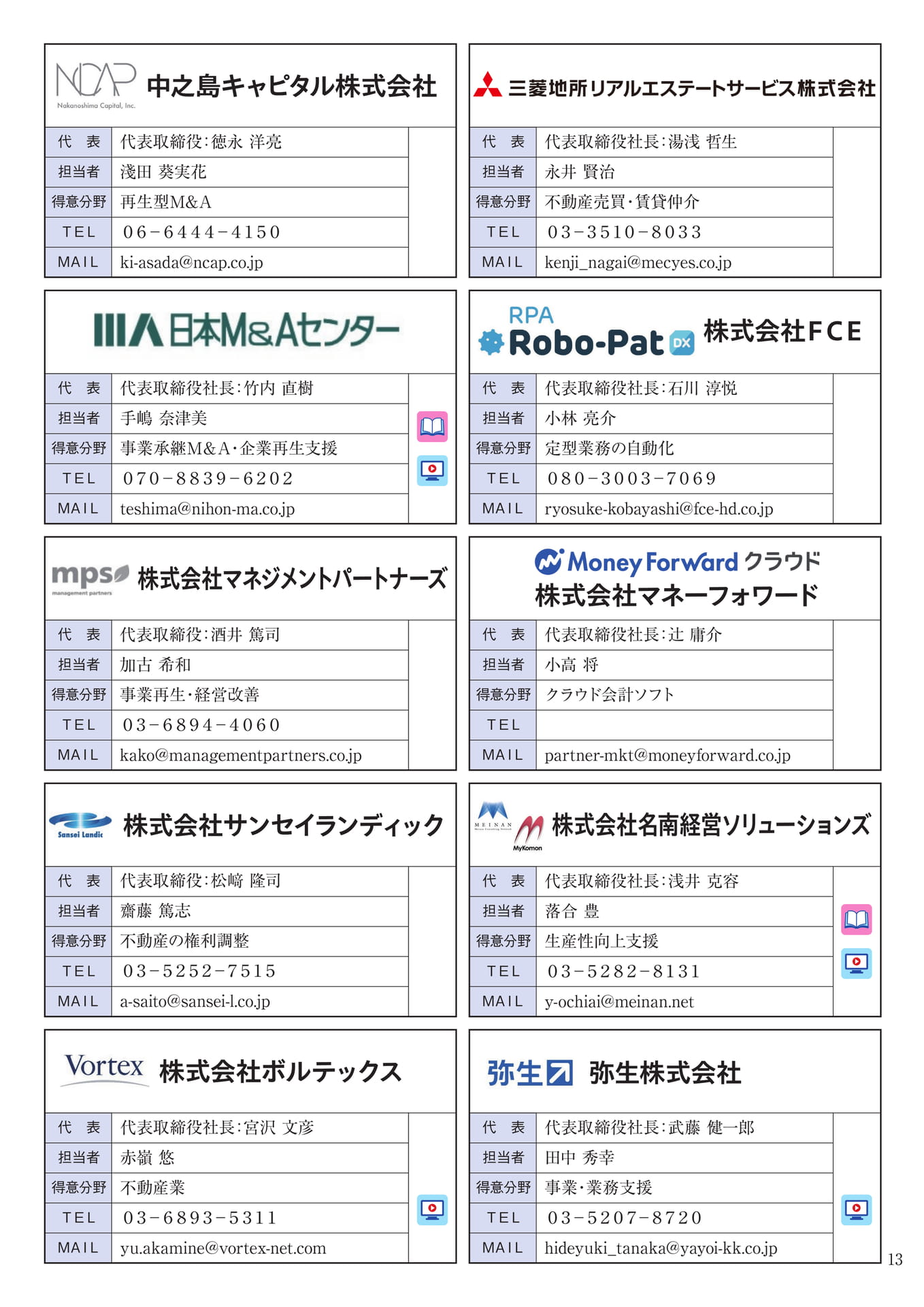 賛助会員一覧_2（13ページ目）