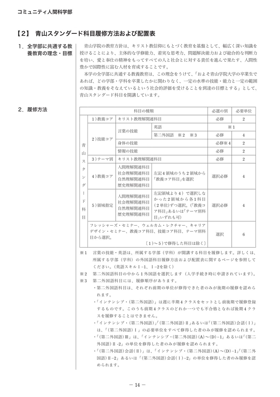 Page 19(19ページ目)