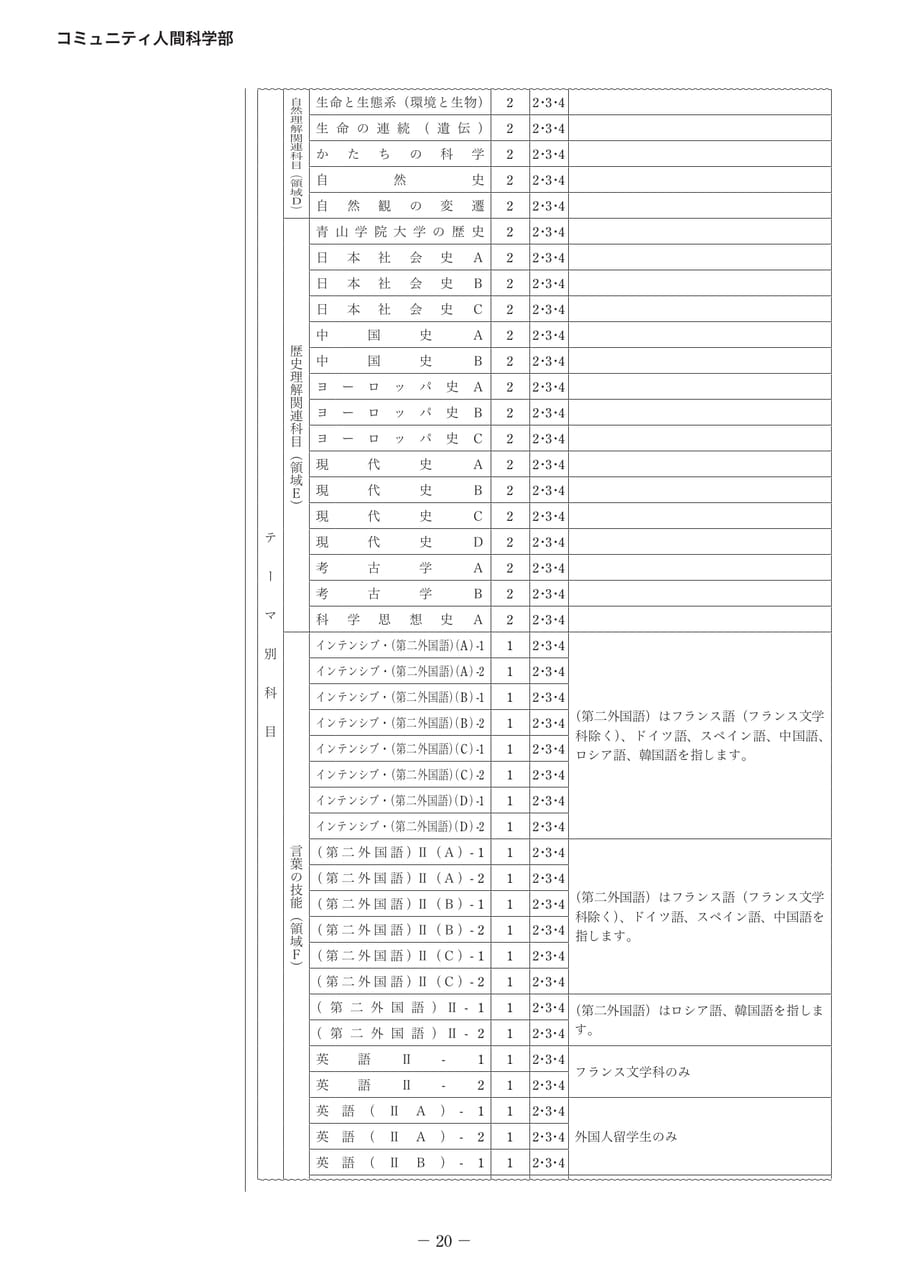 Page 25(25ページ目)