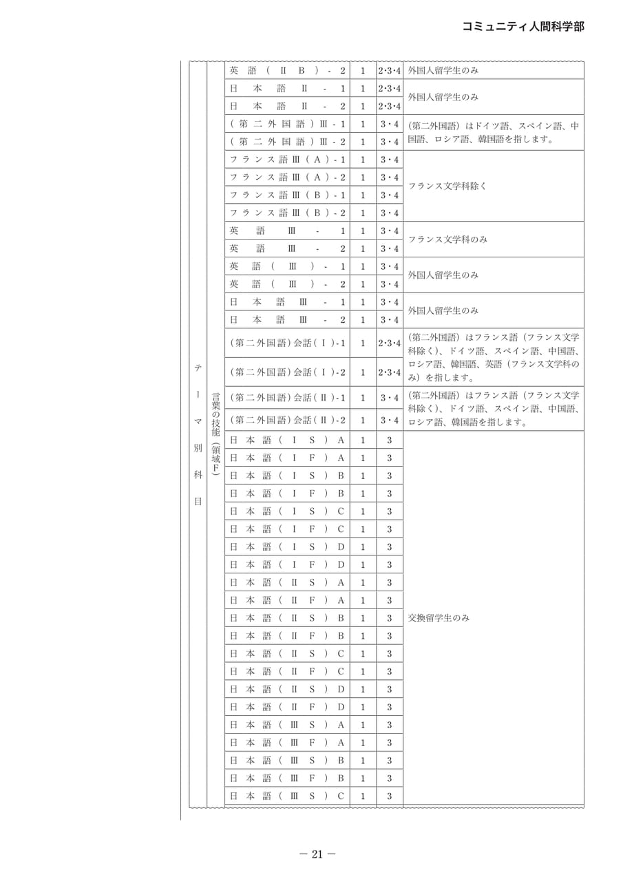 Page 26(26ページ目)