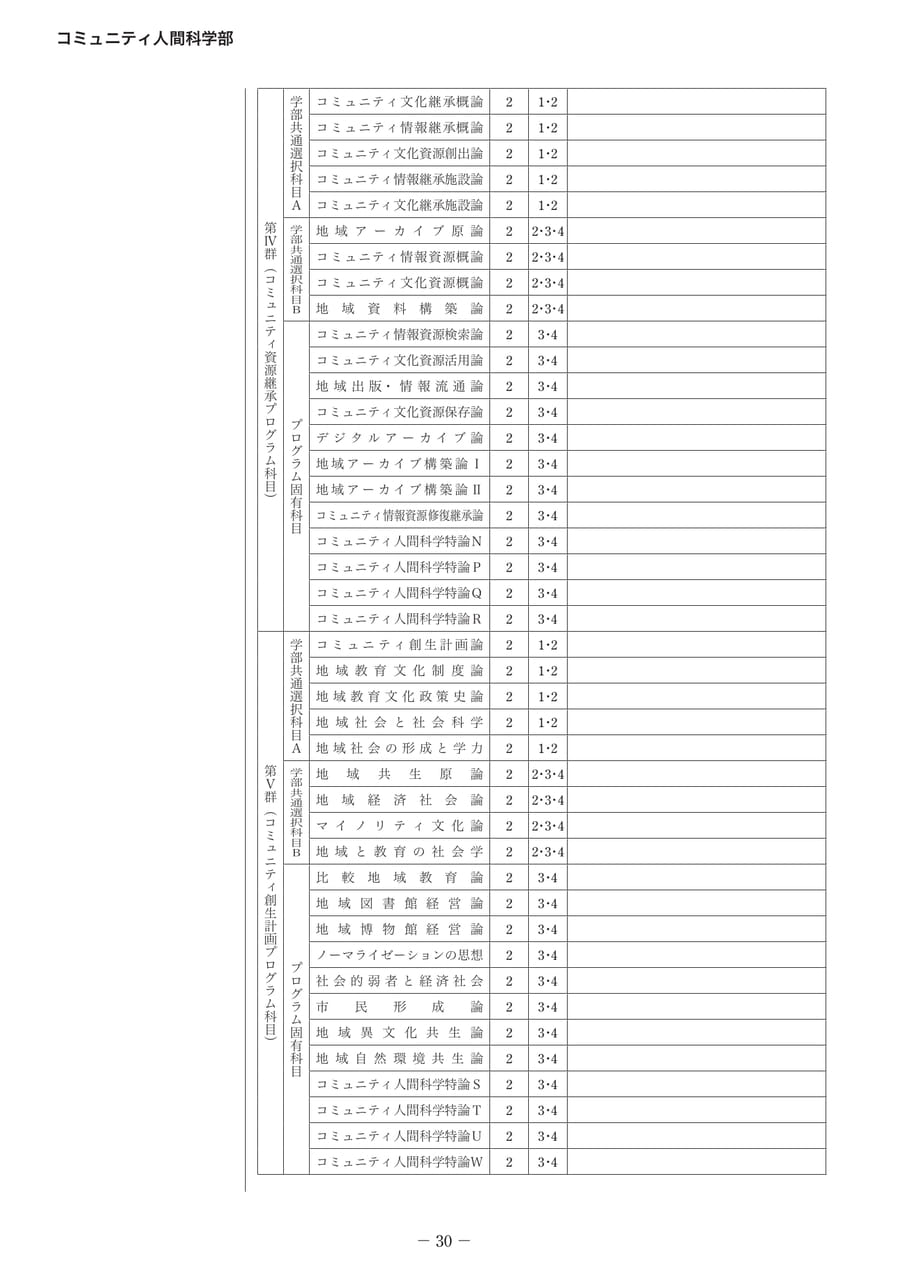Page 35(35ページ目)