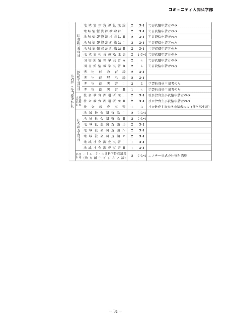 Page 36(36ページ目)