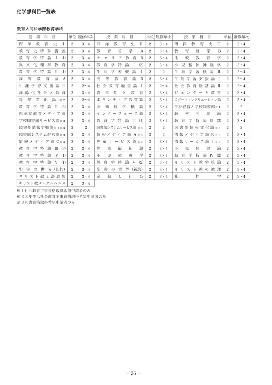 Page 41(41ページ目)