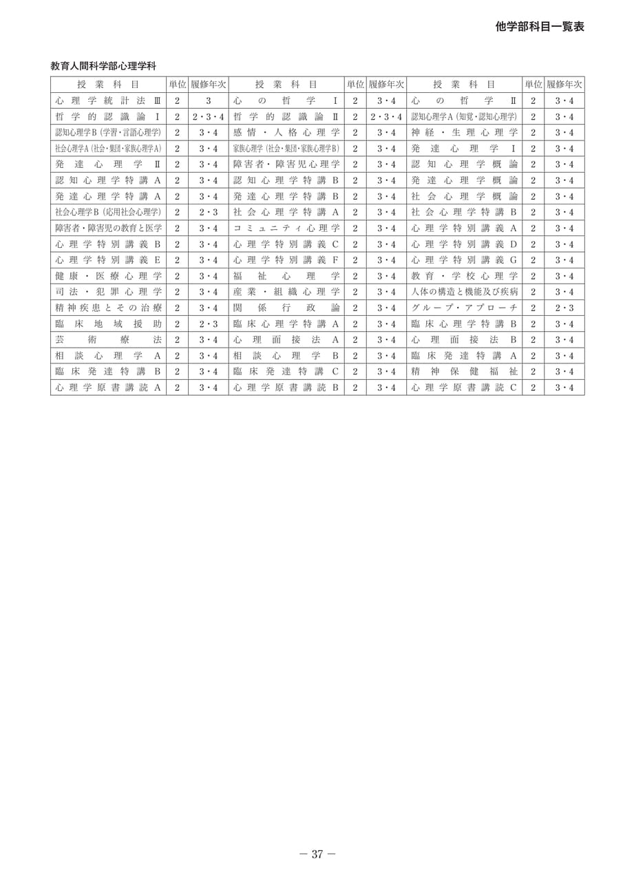 Page 42(42ページ目)