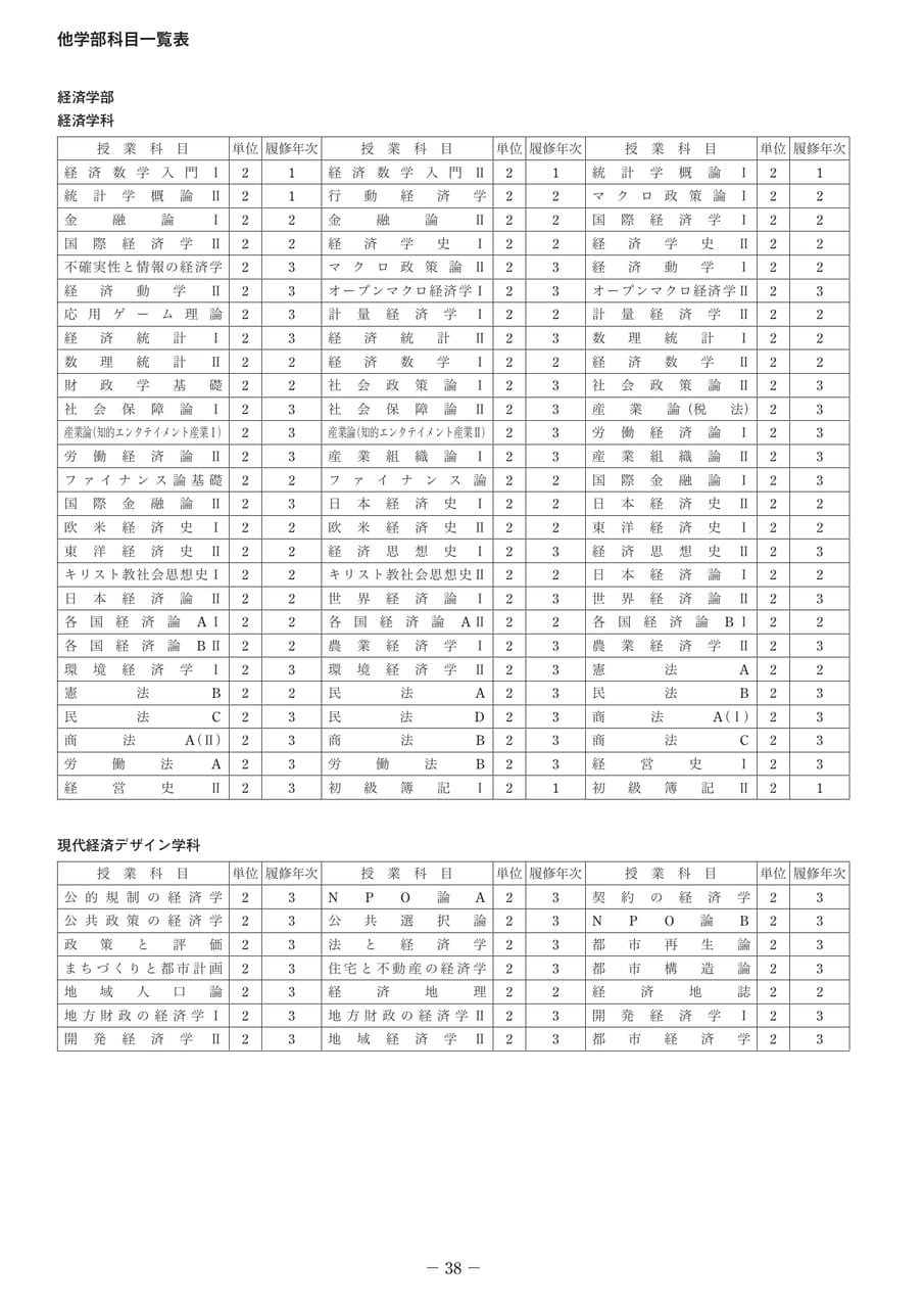 Page 43(43ページ目)