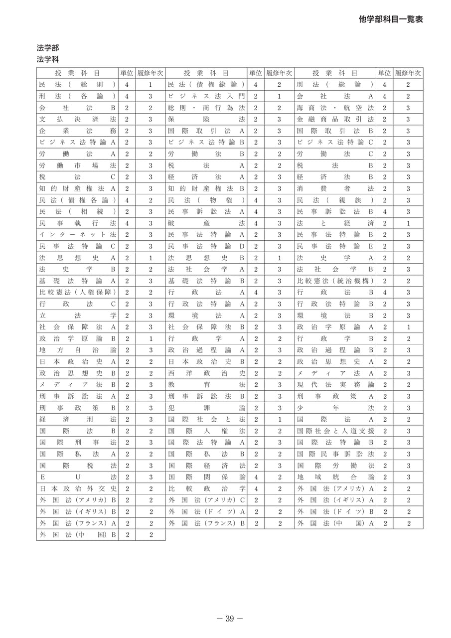 Page 44(44ページ目)