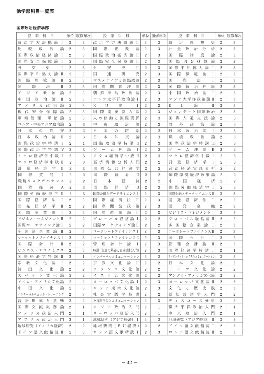 Page 47(47ページ目)