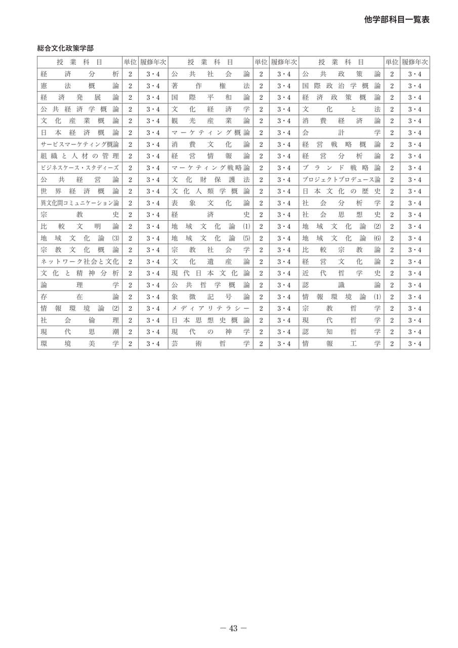 Page 48(48ページ目)