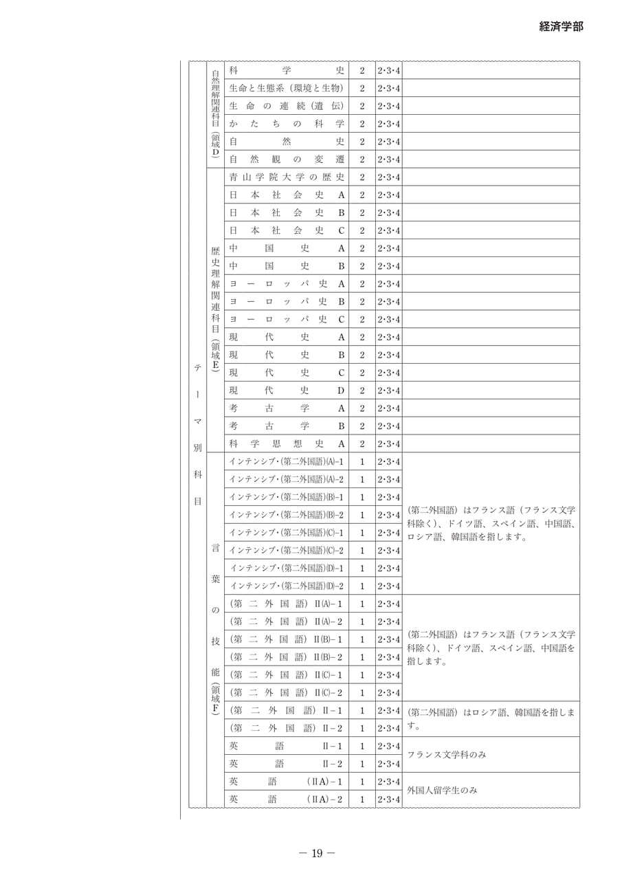 Page 24（24ページ目）