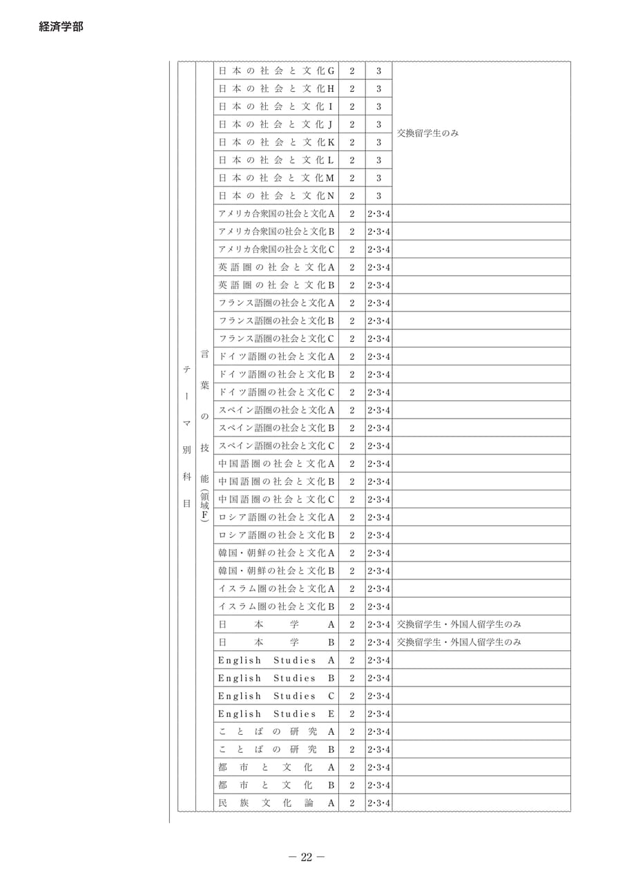 Page 27（27ページ目）