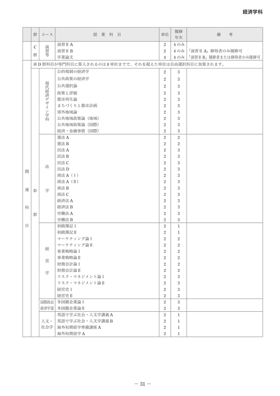 Page 36（36ページ目）