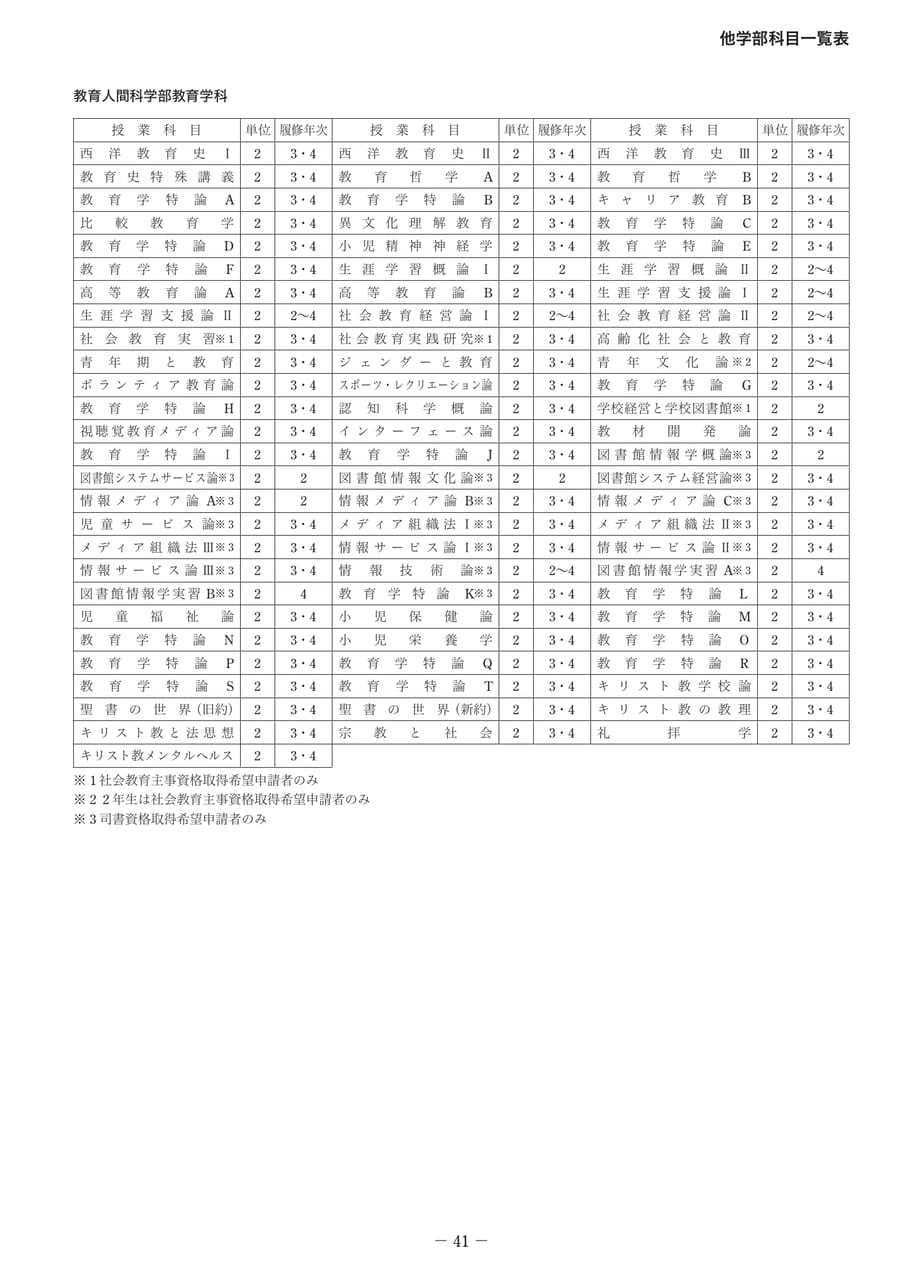 Page 46（46ページ目）