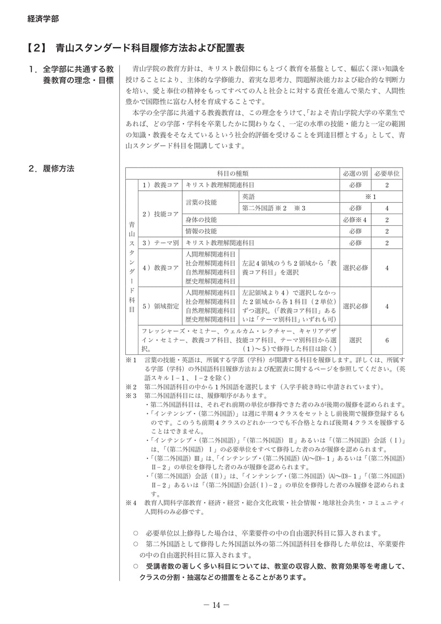 Page 19（19ページ目）