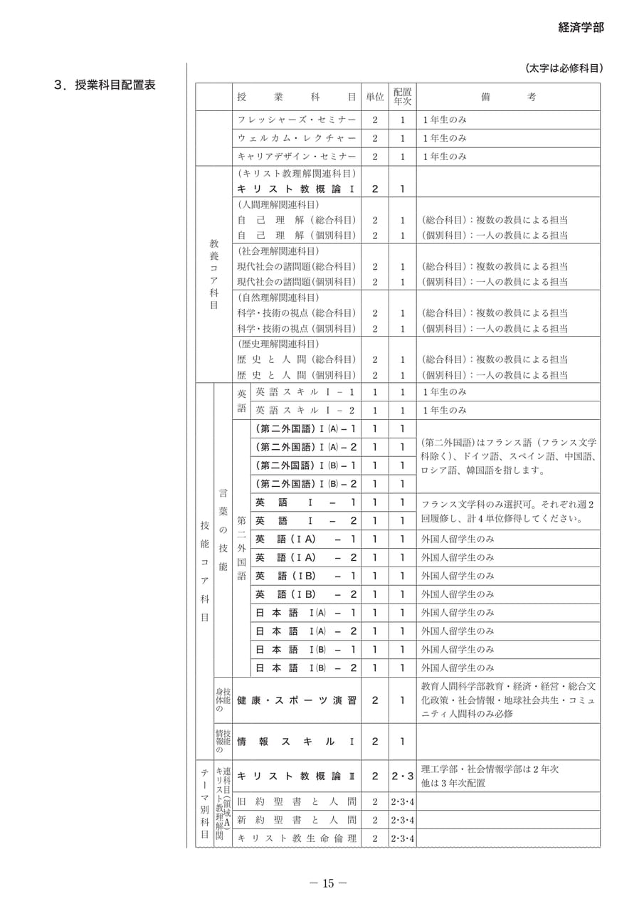 Page 20（20ページ目）
