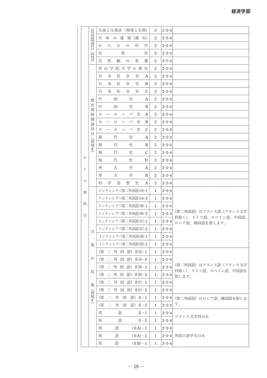 Page 24（24ページ目）