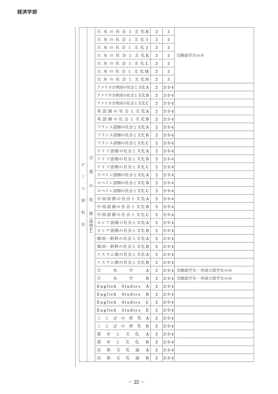 Page 27（27ページ目）