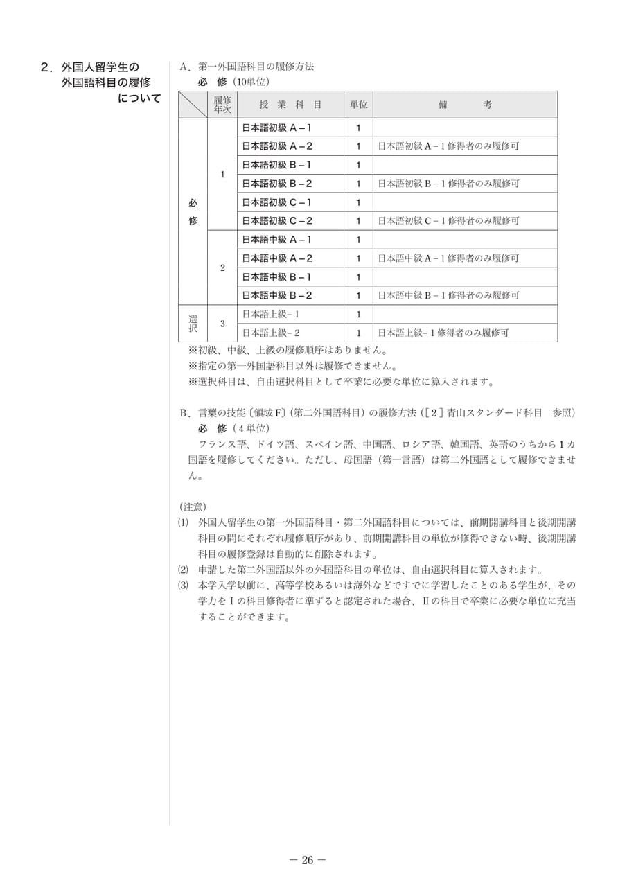 Page 31（31ページ目）