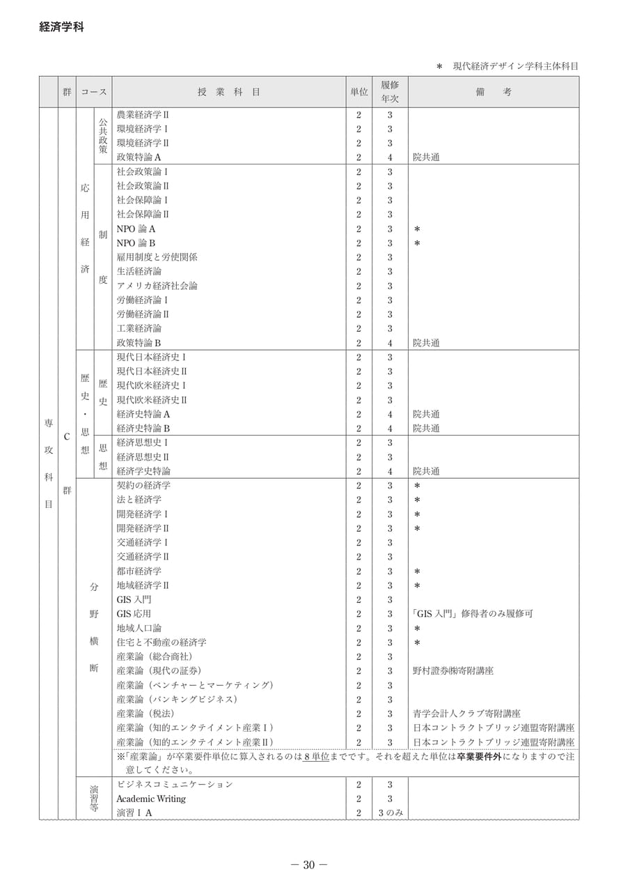 Page 35（35ページ目）