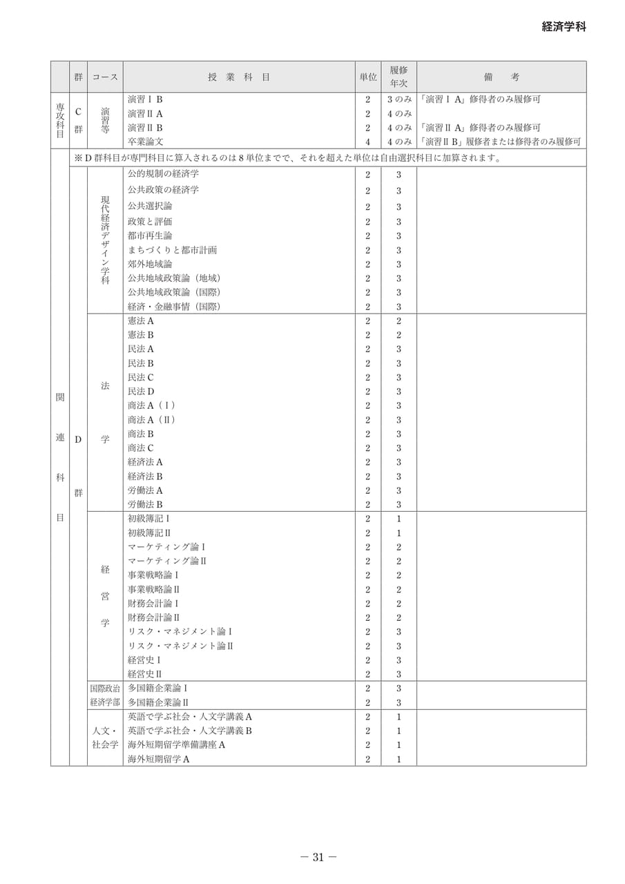 Page 36（36ページ目）