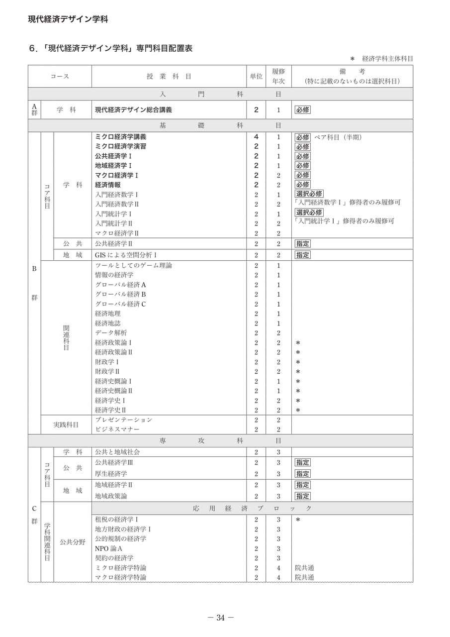 Page 39（39ページ目）