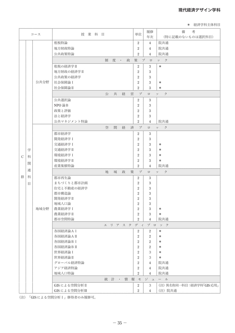 Page 40（40ページ目）