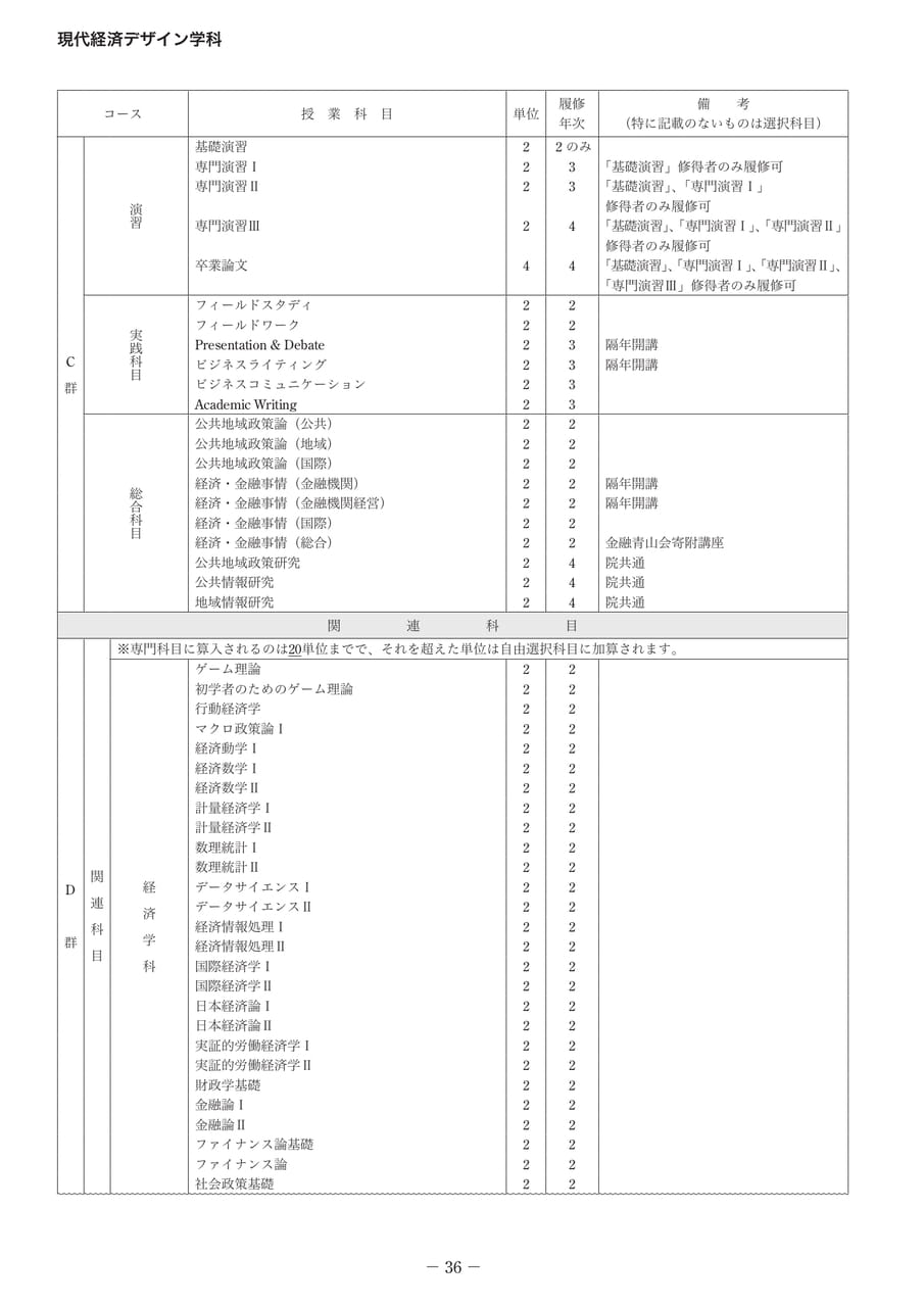 Page 41（41ページ目）
