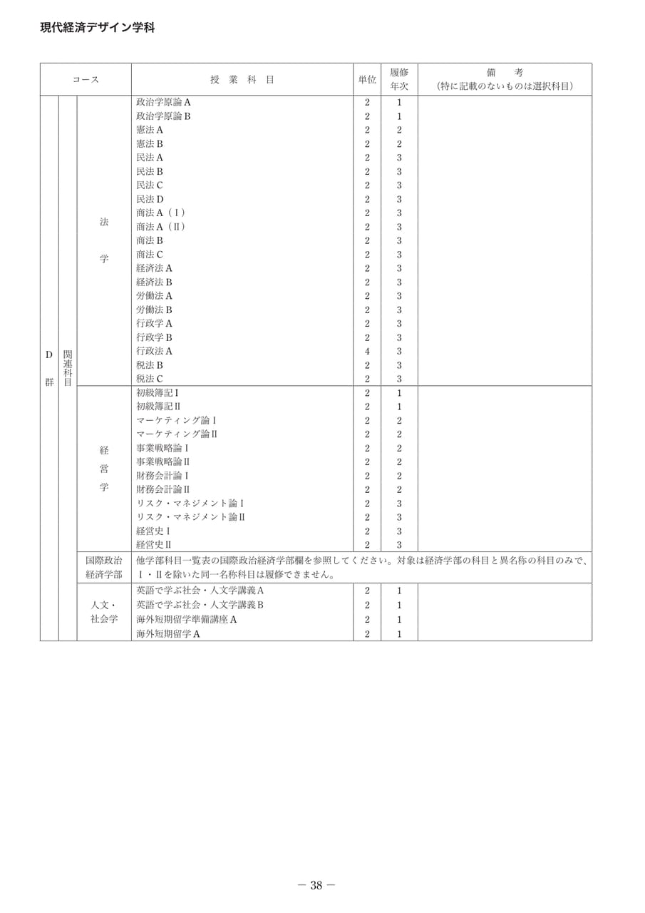 Page 43（43ページ目）