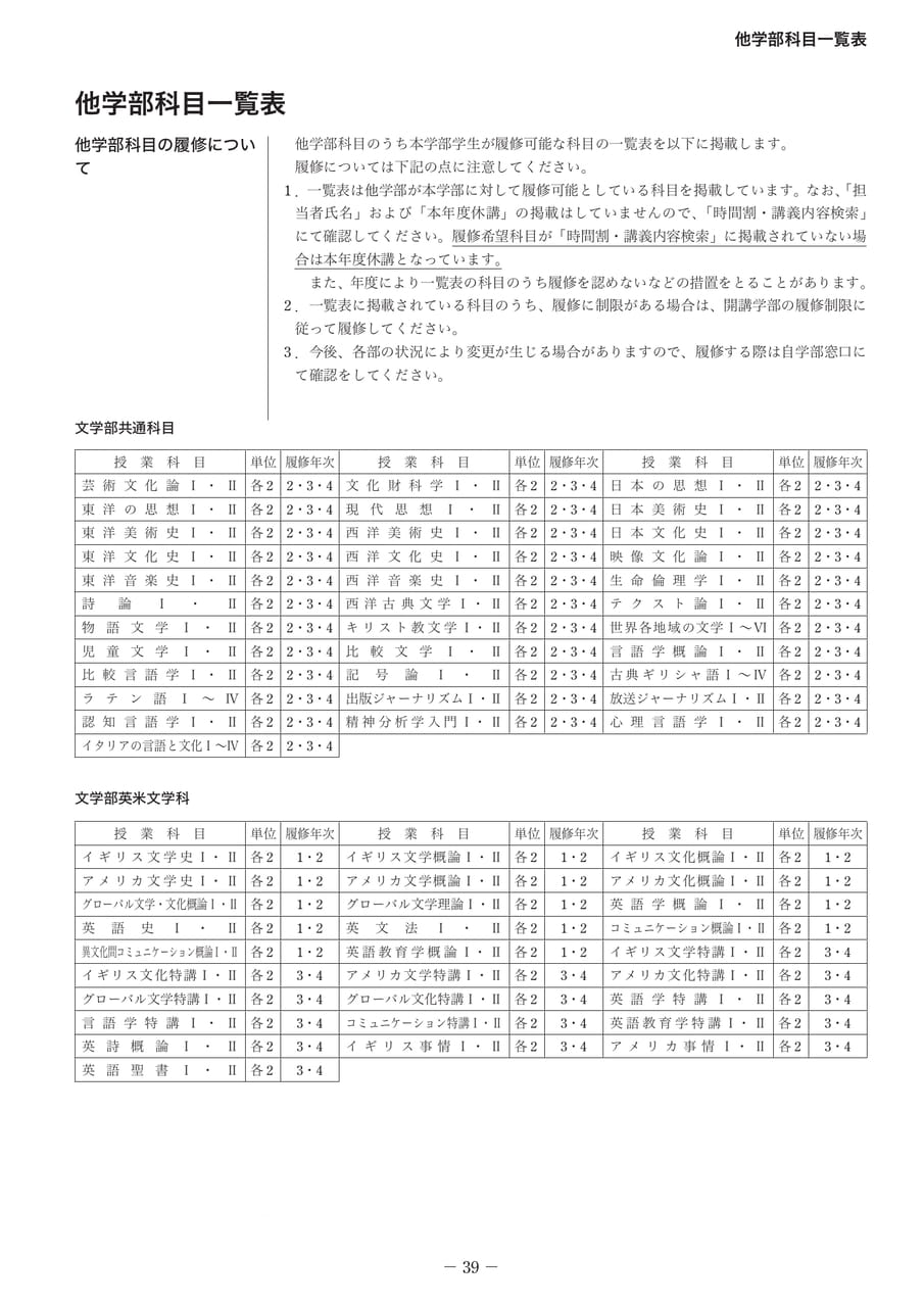 Page 44（44ページ目）