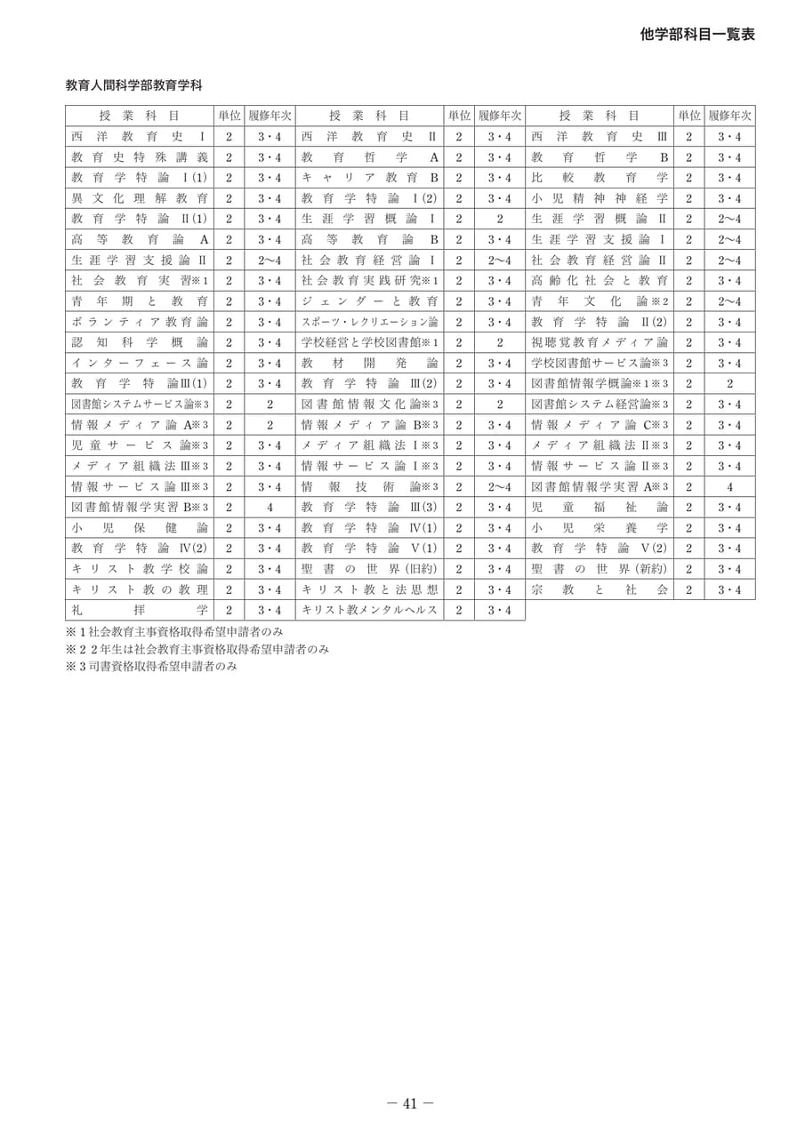 Page 46（46ページ目）