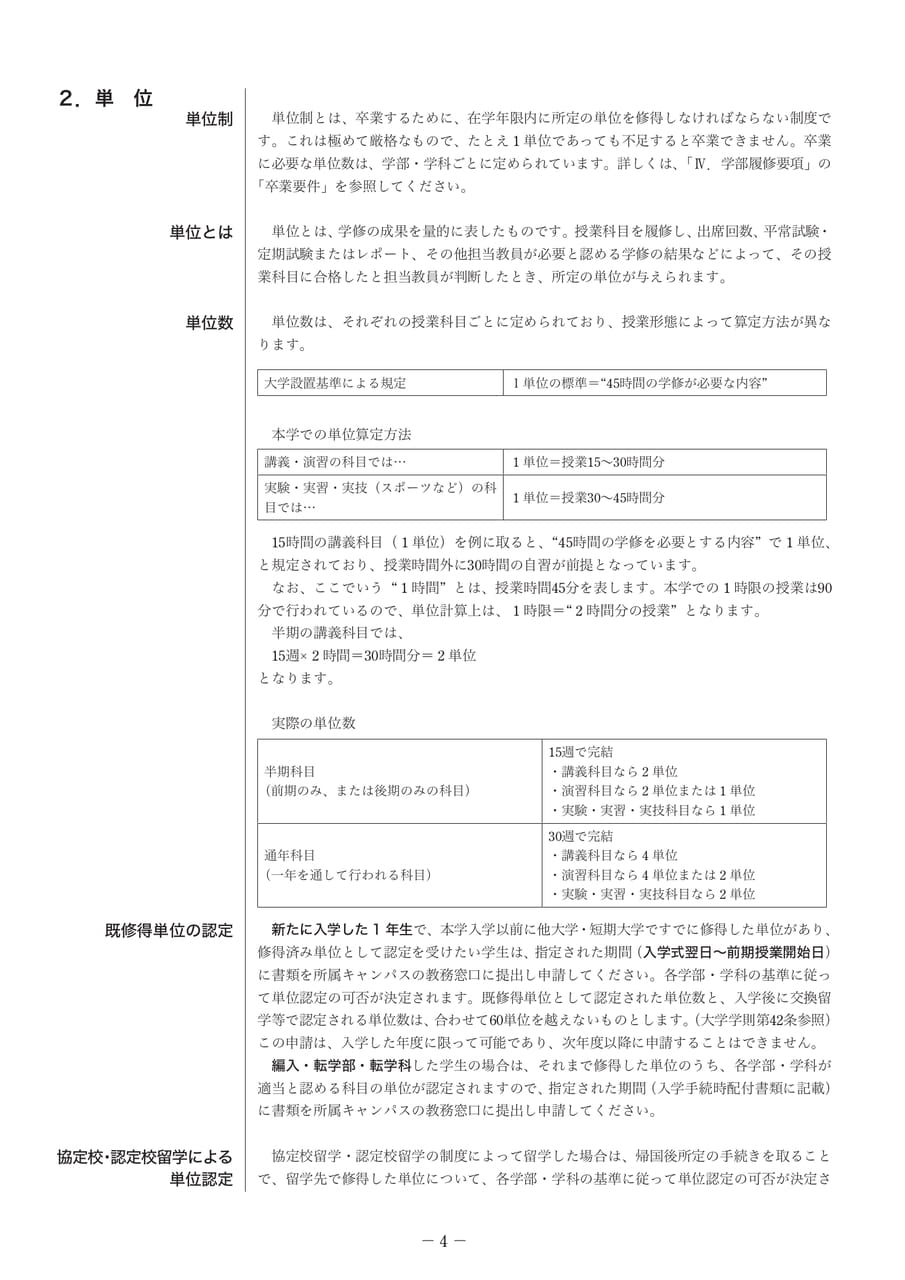 Page 12（12ページ目）