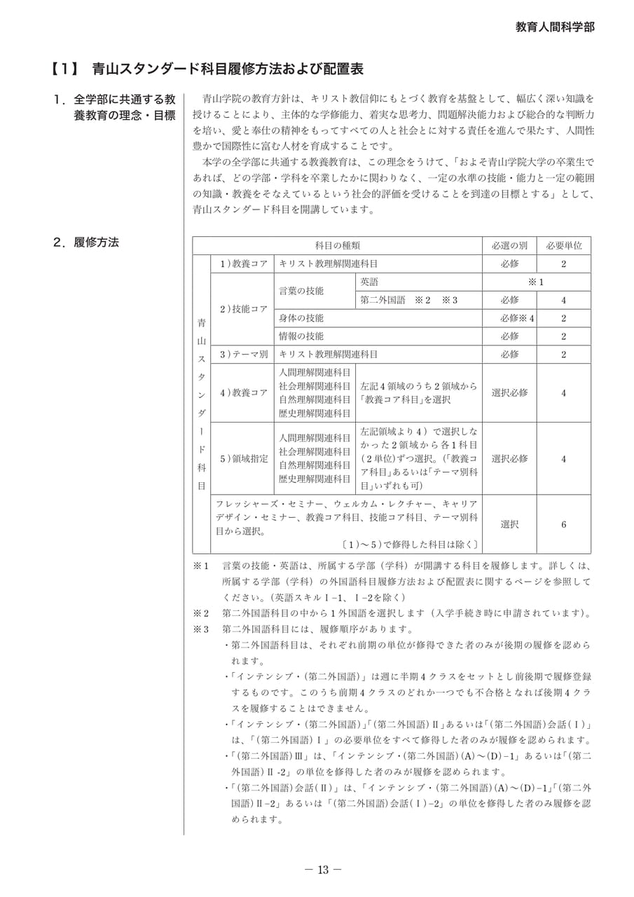 Page 19（19ページ目）
