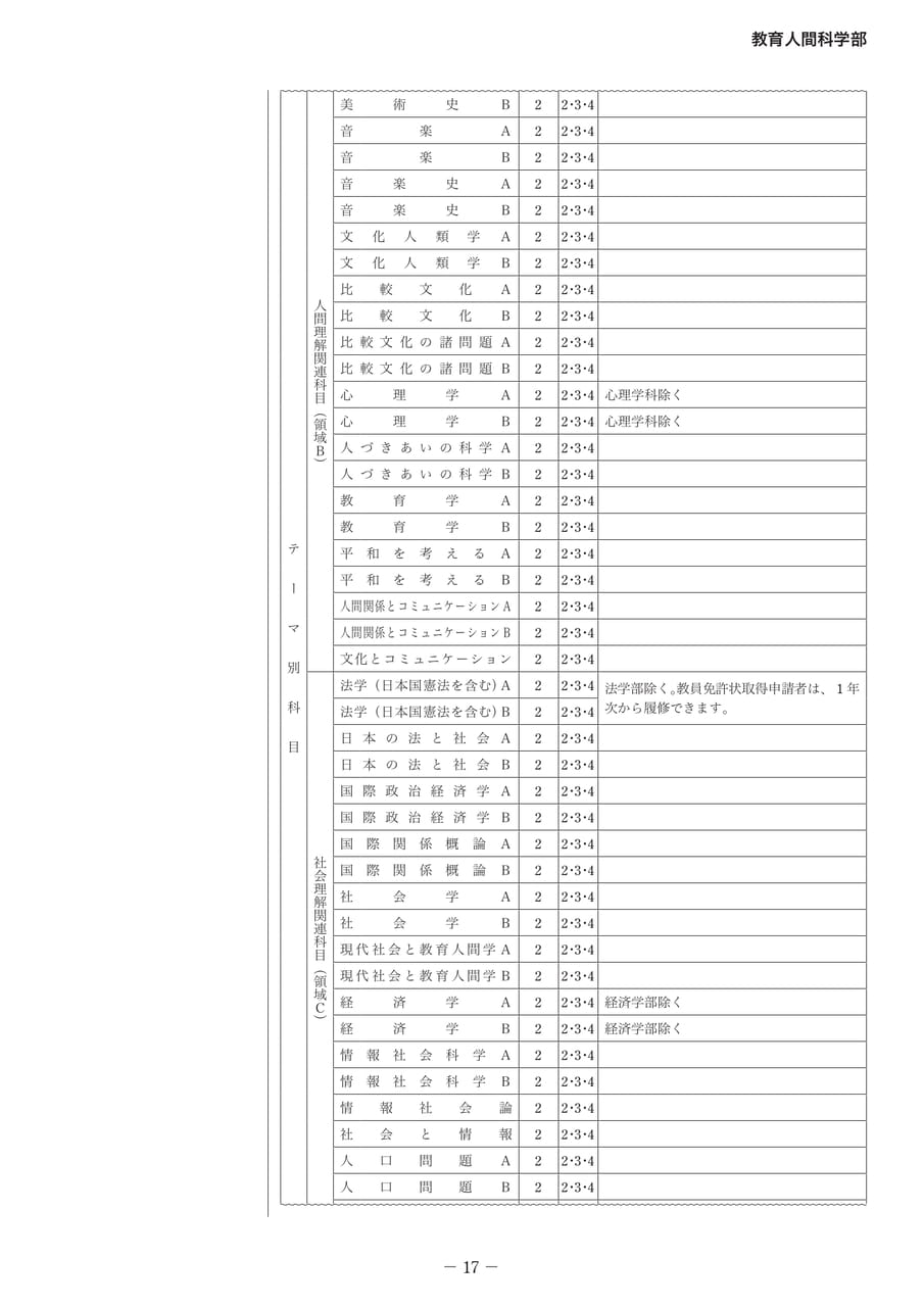 Page 23（23ページ目）
