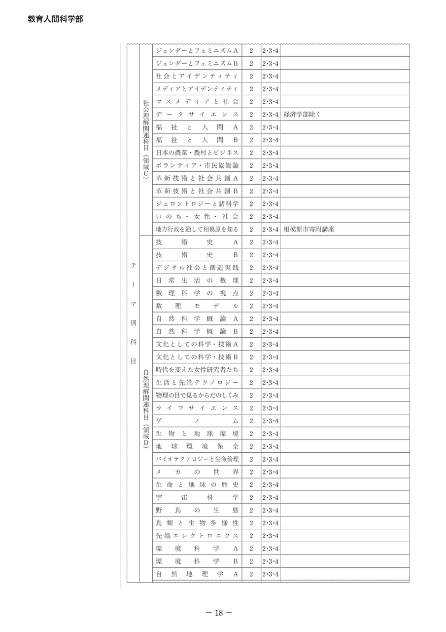 Page 24（24ページ目）