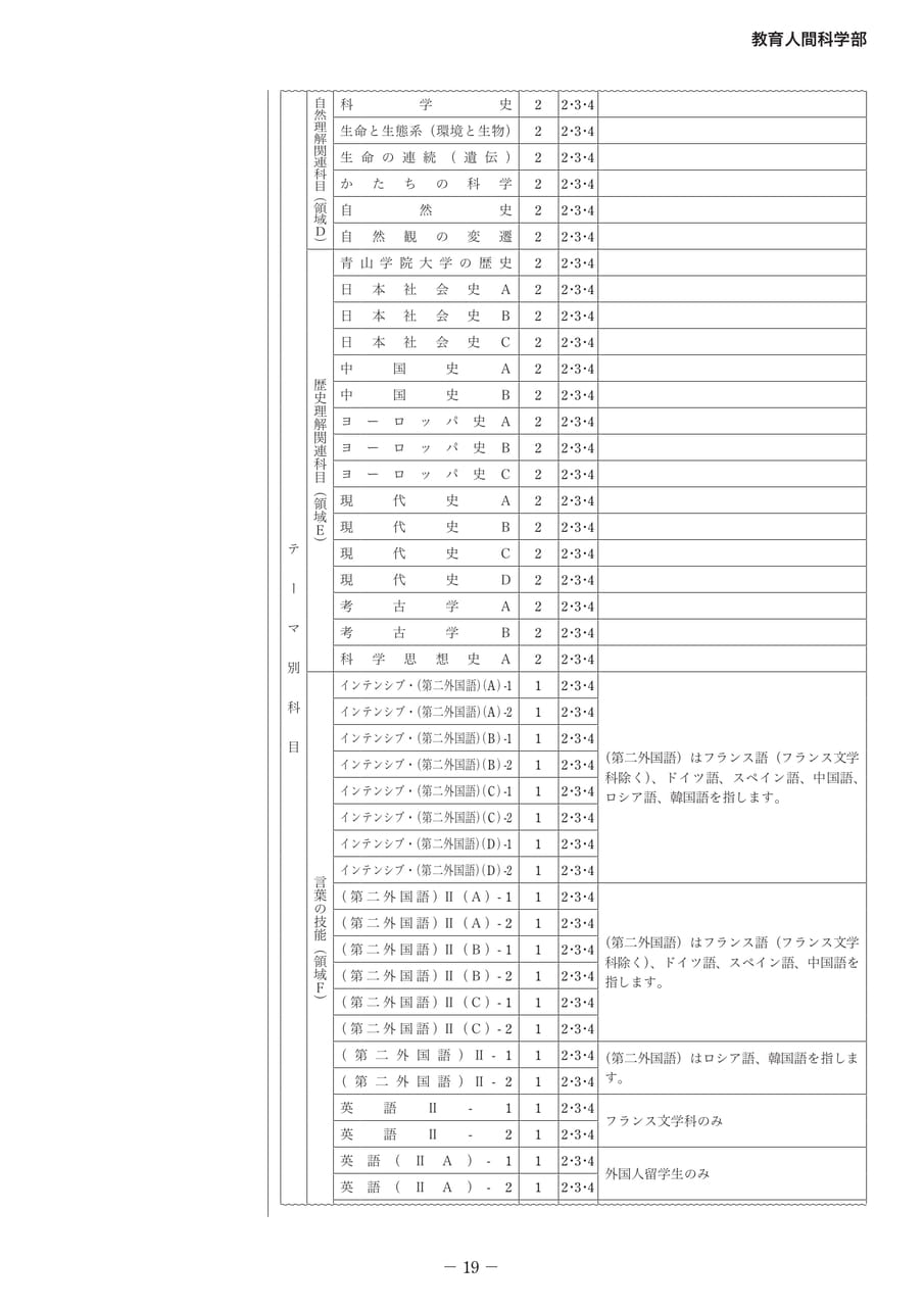 Page 25（25ページ目）