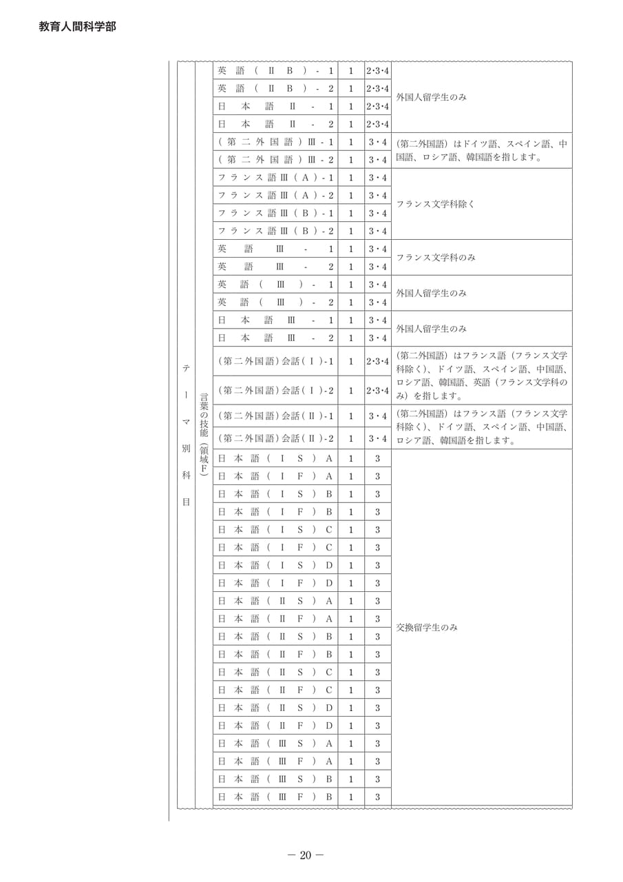 Page 26（26ページ目）