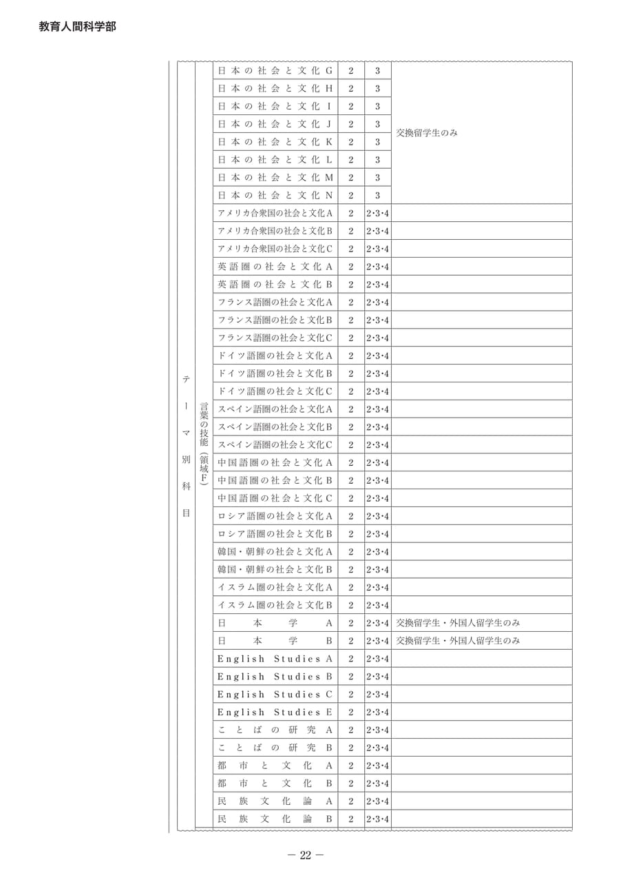 Page 28（28ページ目）